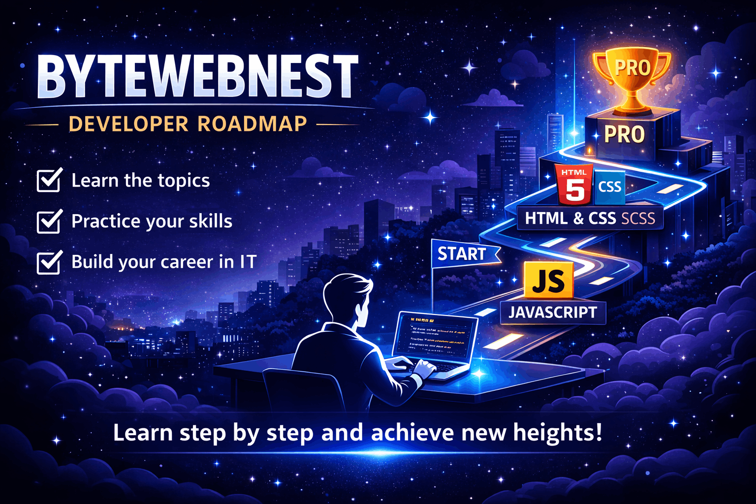 BYTEWEBNEST roadmap preview